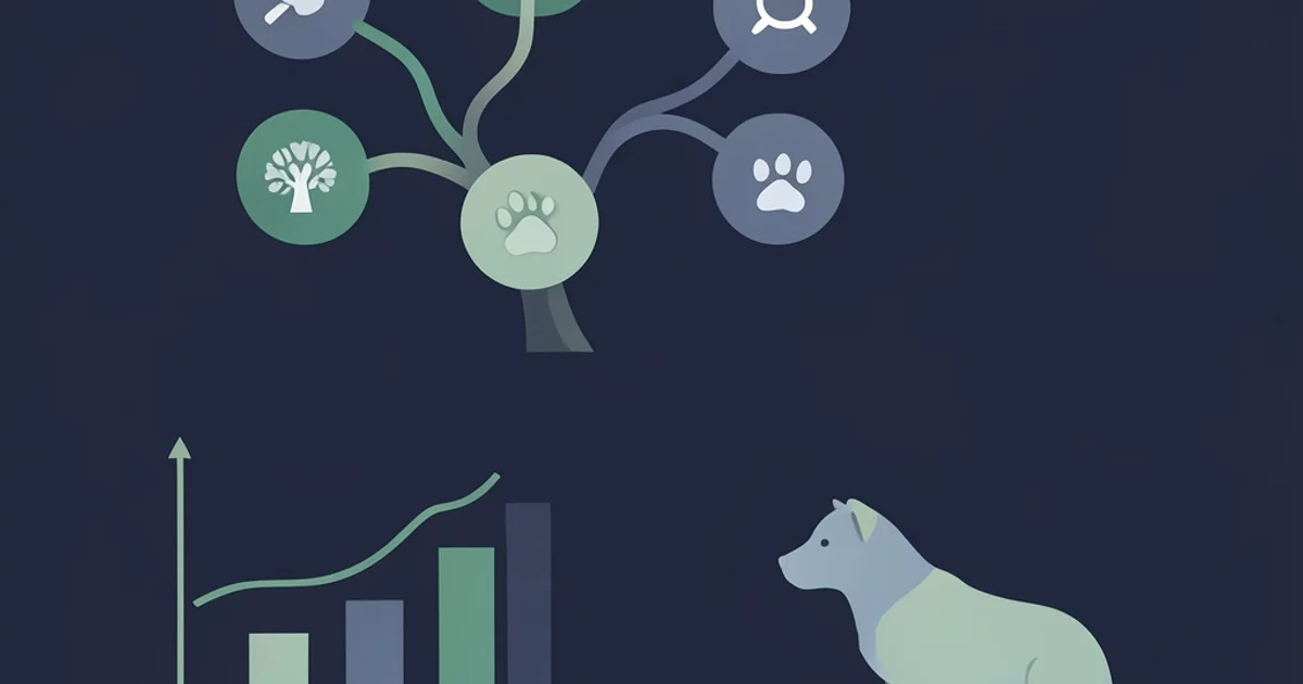 Veterinary Specialties and the NAVLE: Life After Vet School